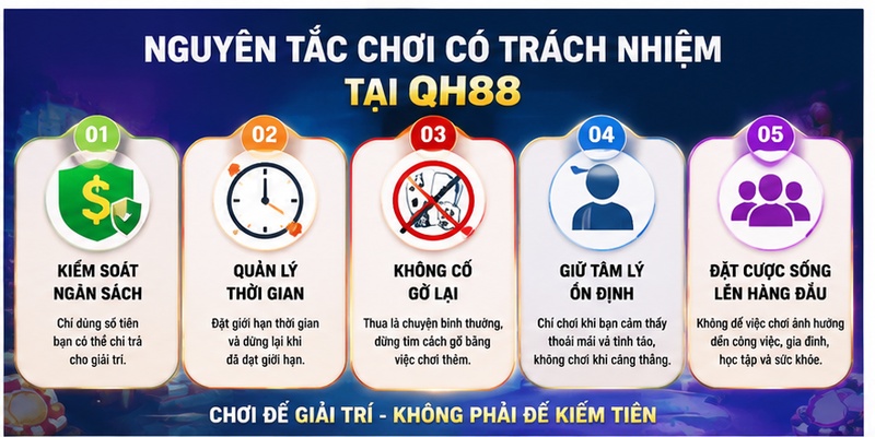 Nguyên tắc chơi có trách nhiệm